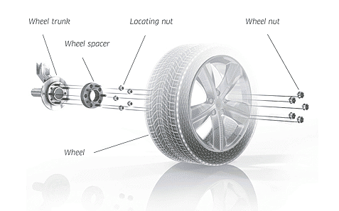 Pro Spacers Kia Sportage 09.04-.. 5x114,3 30mm Eibach