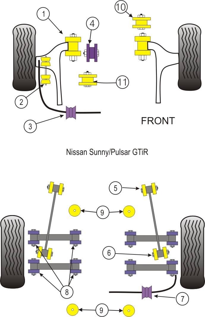 Nissan Sunny/Pulsar GTiR Rear Anti Roll Bar Mount - PowerFlex PF