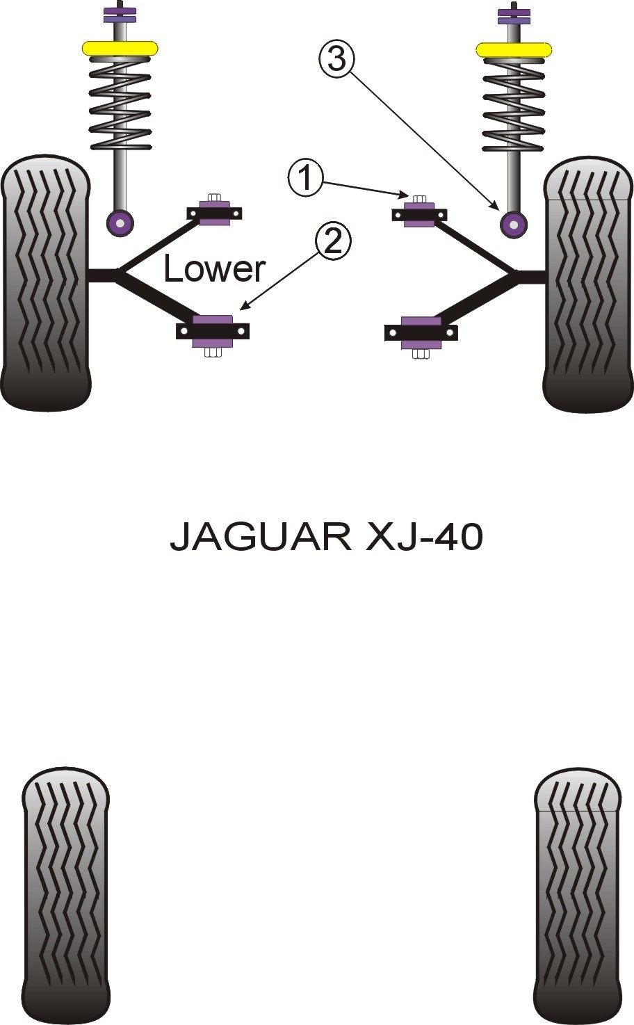 Jaguar (Daimler) XJ40 Front Anti Roll Bar Mount 25mm - PowerFlex
