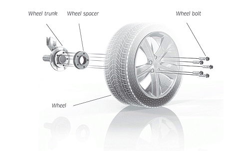 Pro Spacers Citroen C3 02.02-.. 4x108 15mm Eibach