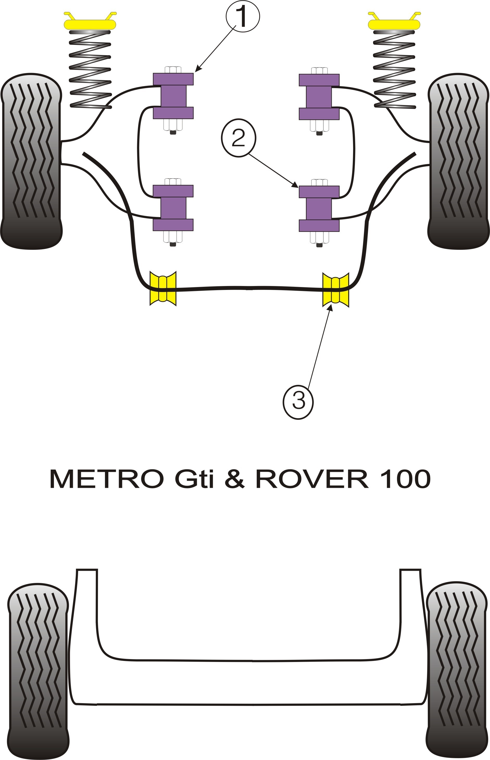 Rover Metro GTi, Rover 100 Front Anti-Roll Bar Inner Mount - Pow