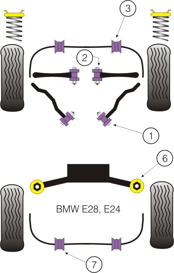 BMW E46 3 SERIES  Rear Roll Bar Mounting Bush 18mm - PowerFlex P
