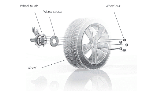 Pro Spacers Mitsubishi ASX 06.10-.. 5x114,3 5mm Eibach
