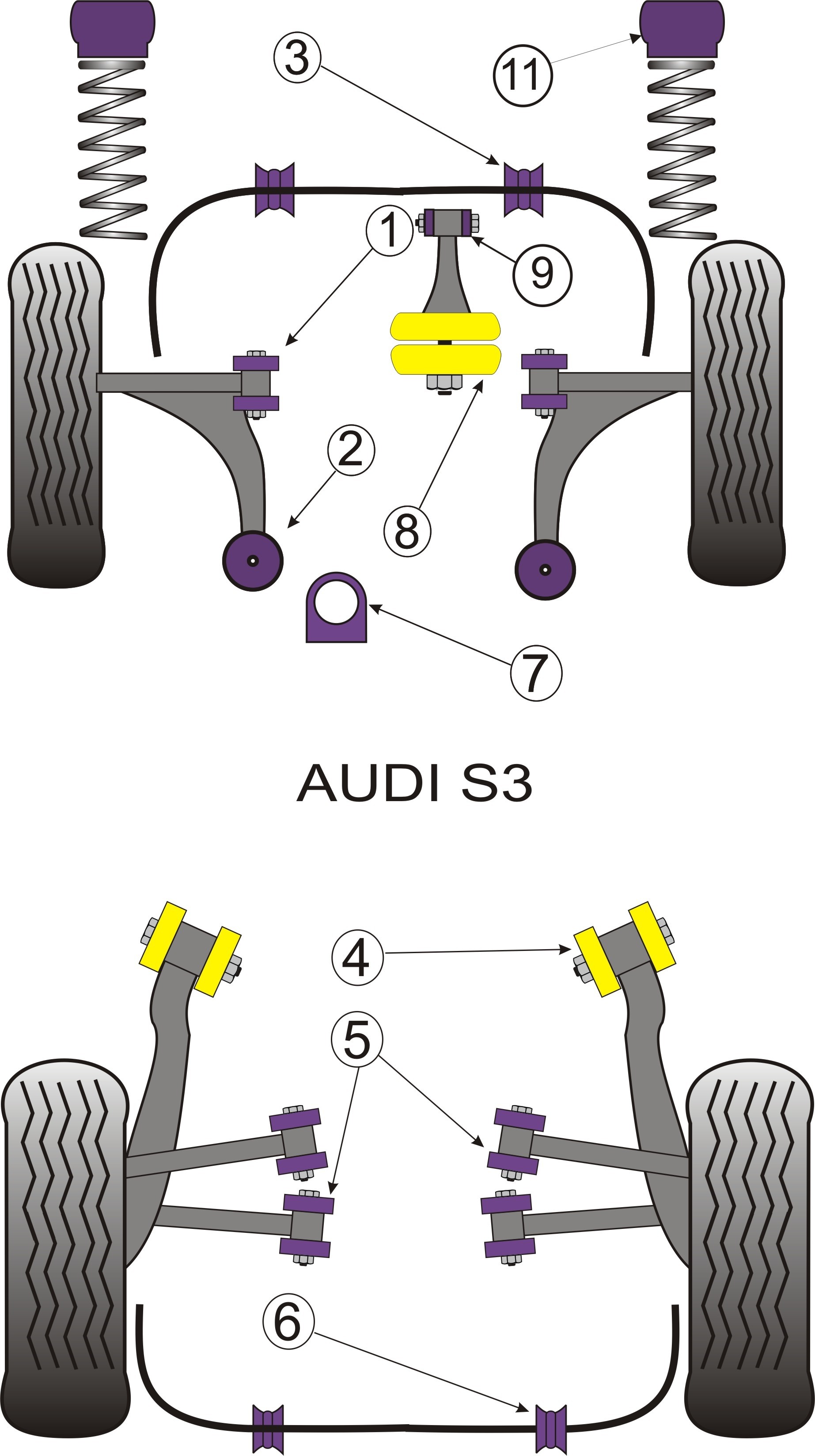 Audi TT Mk1 Typ 8N 2WD  Front Anti Roll Bar Mounting 20mm - Powe