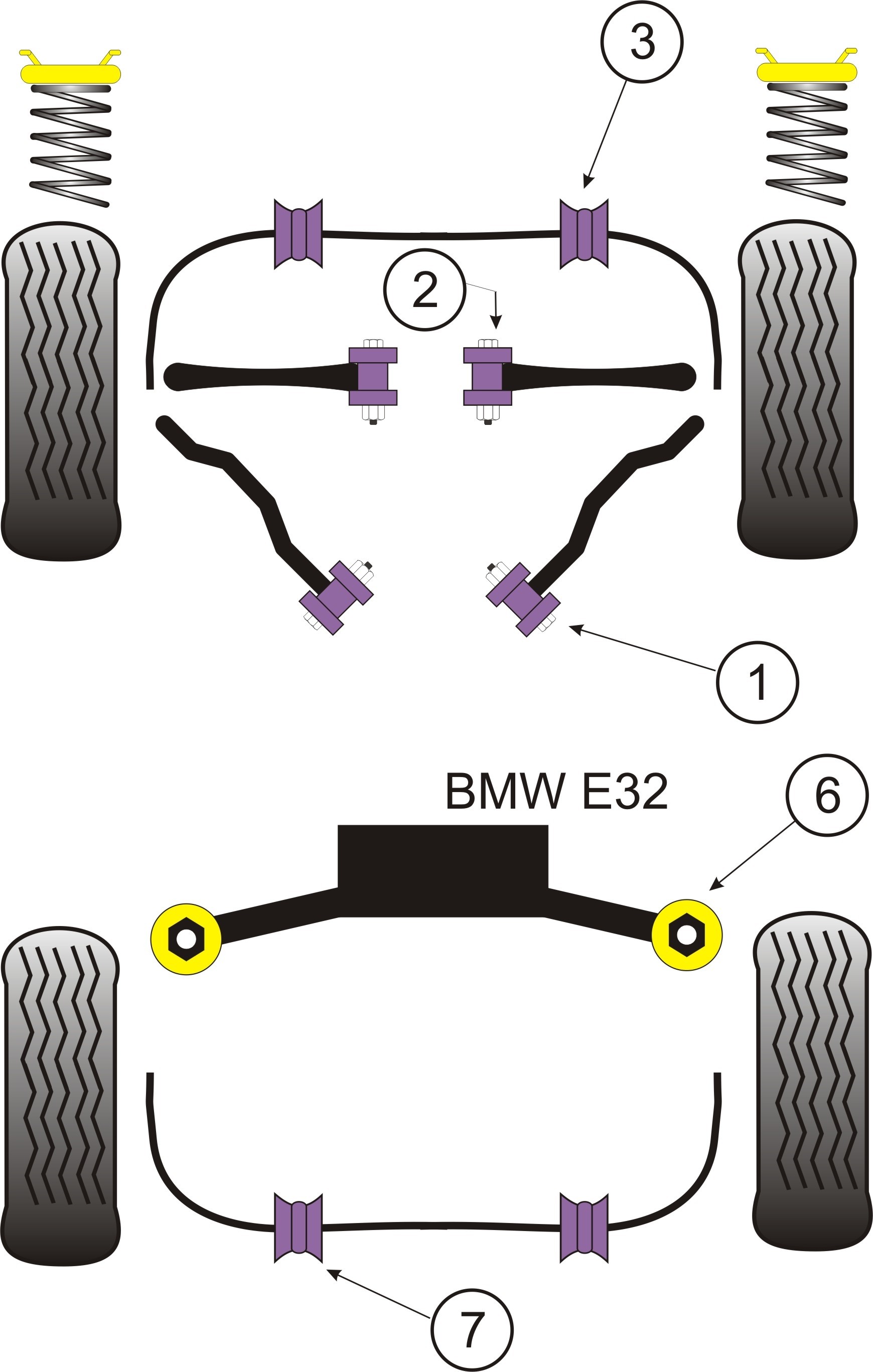 BMW E32 7 Series  Front Inner TCA Bush - PowerFlex PFF5-602