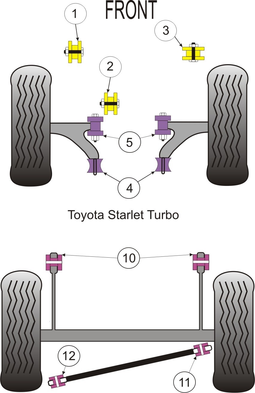 Toyota Starlet/Glanza Turbo EP82 & EP91 Front Gearbox Mount Bush