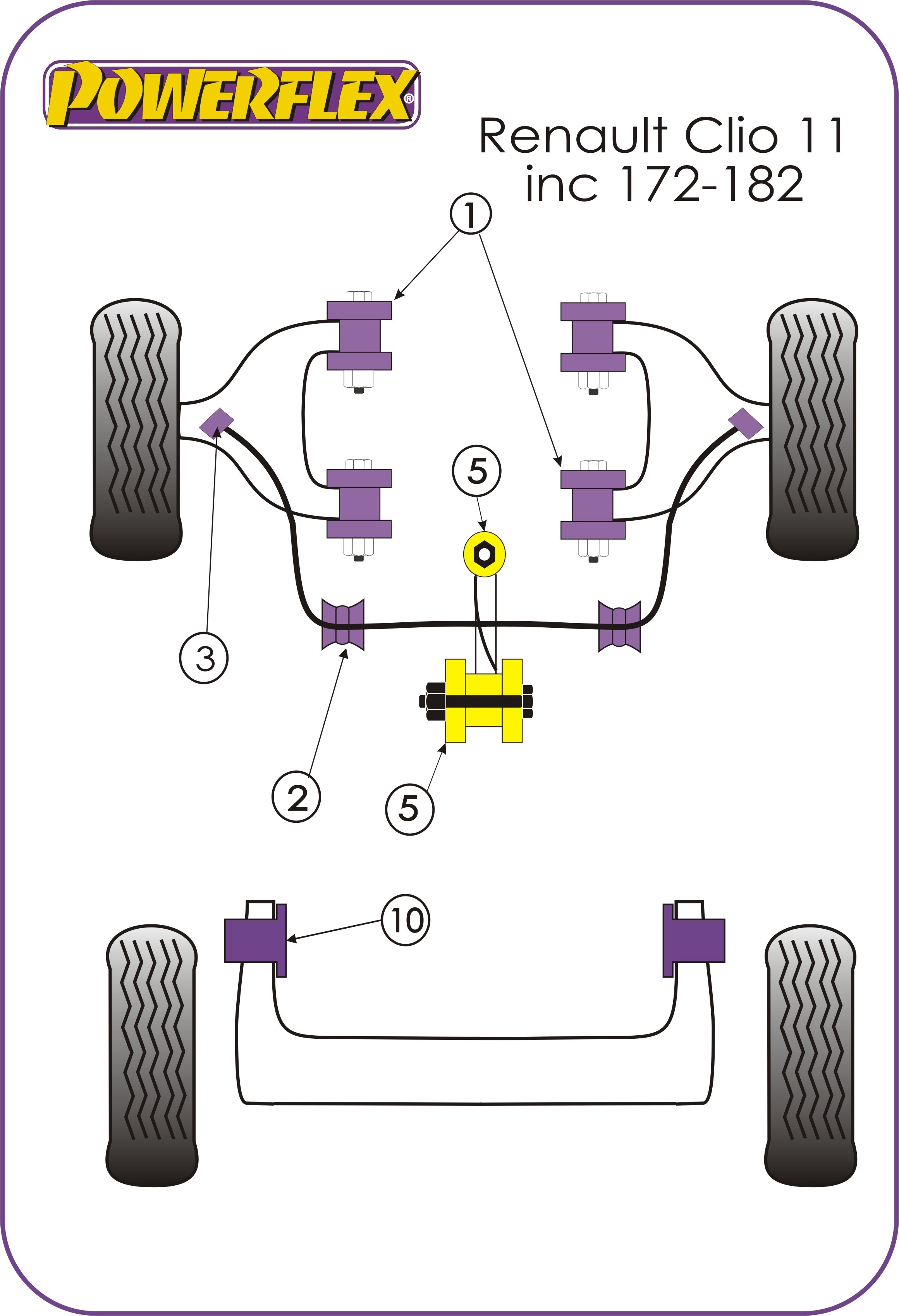 Renault Clio II  Dog Bone (Twisted) Engine Mount Bush Kit - Powe
