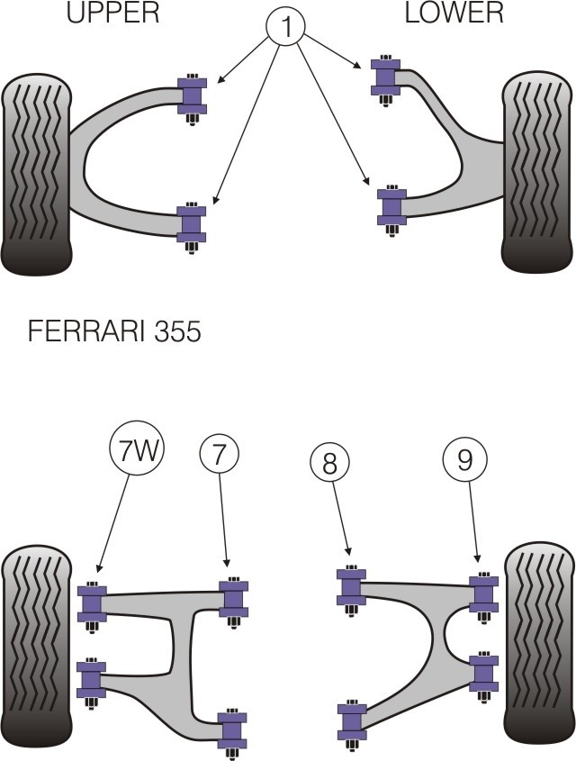 Ferrari 355 Rear Upper Wishbone Inner Bush - PowerFlex PFR17-207