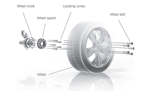 Pro Spacers BMW 3 03.92-04.99 5x120 20mm Black Eibach
