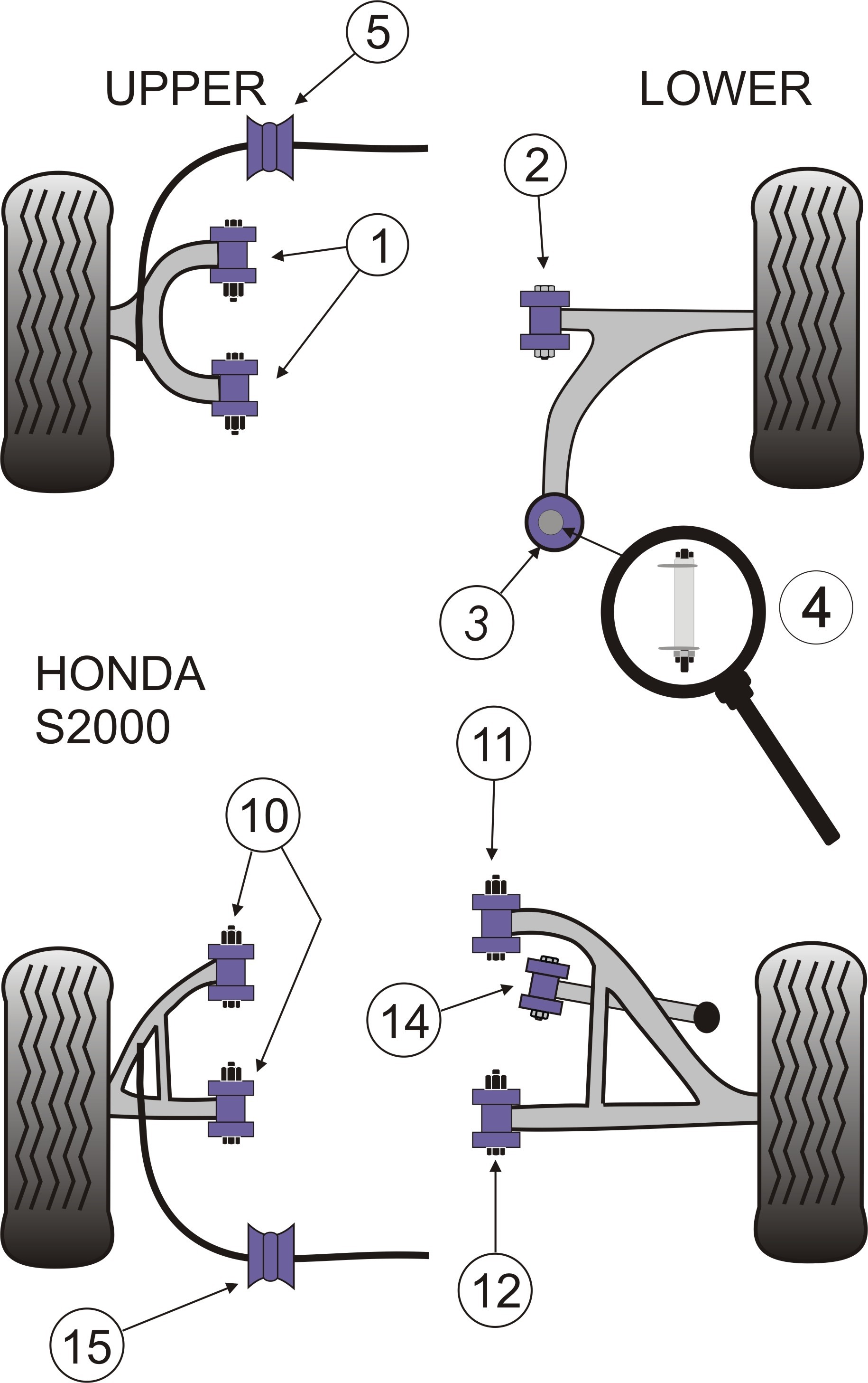 Honda S2000 Front Anti Roll Bar Bush 28.2mm - PowerFlex PFF25-20
