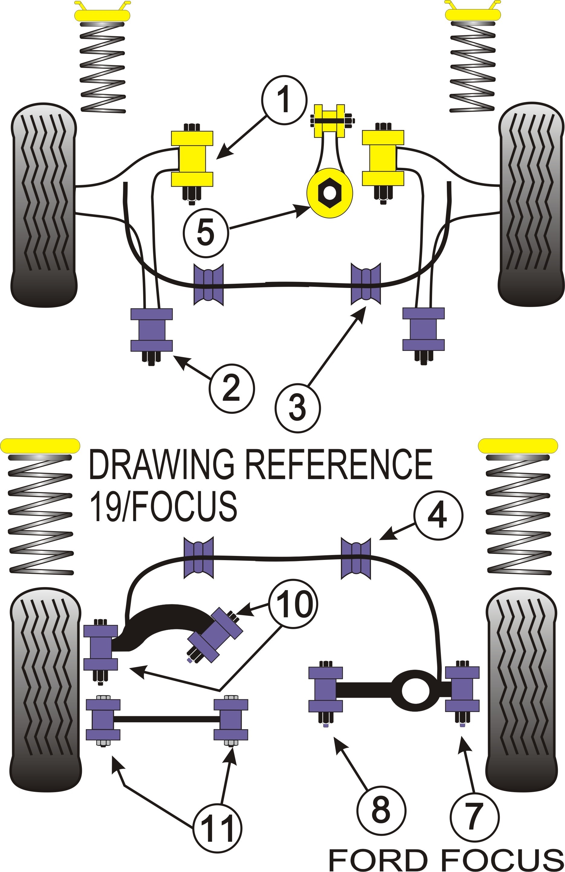 Ford Focus Mk1 inc RS  Front Lower Engine Mount Kit - PowerFlex