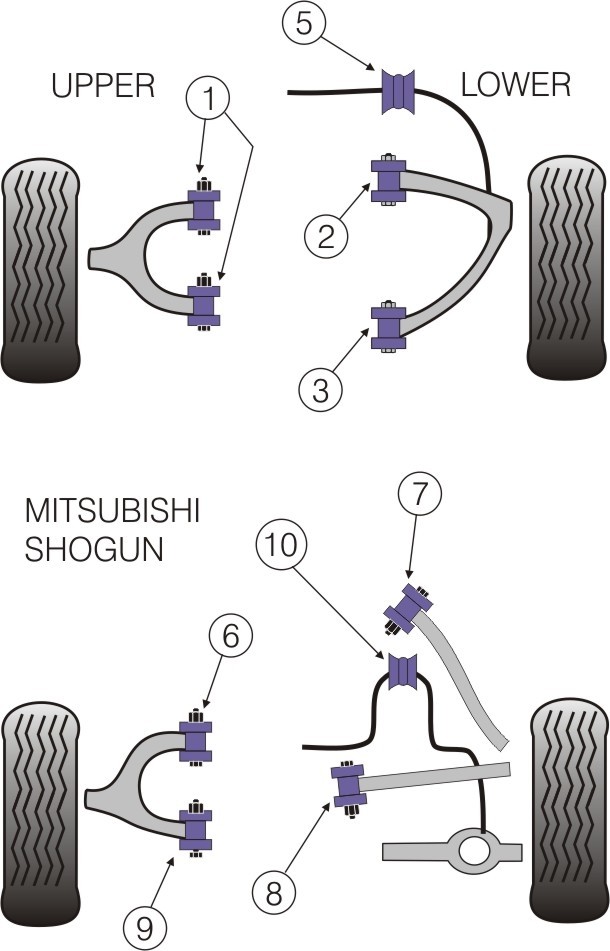Mitsubishi Shogun 1999-2006 Front Anti Roll Bar Mounting 31mm -
