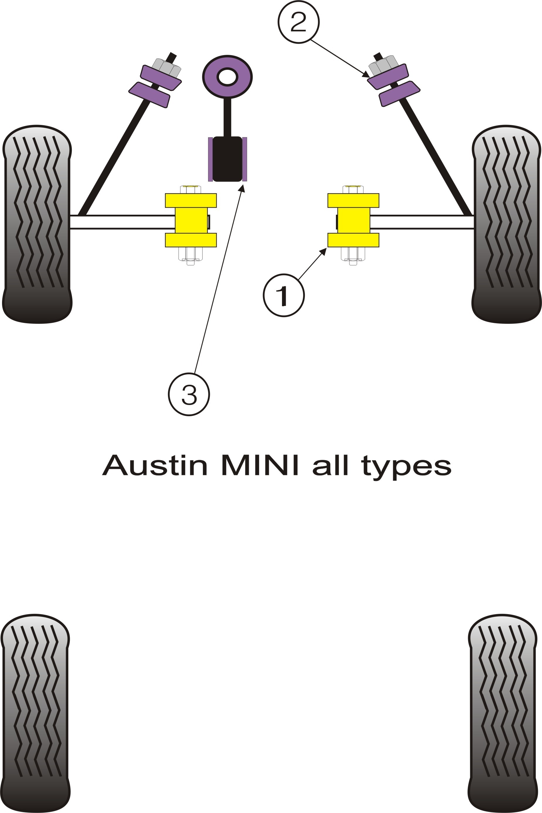 Rover Mini Rear Sub Frame Mounting Kit (1976 on) - PowerFlex PFR
