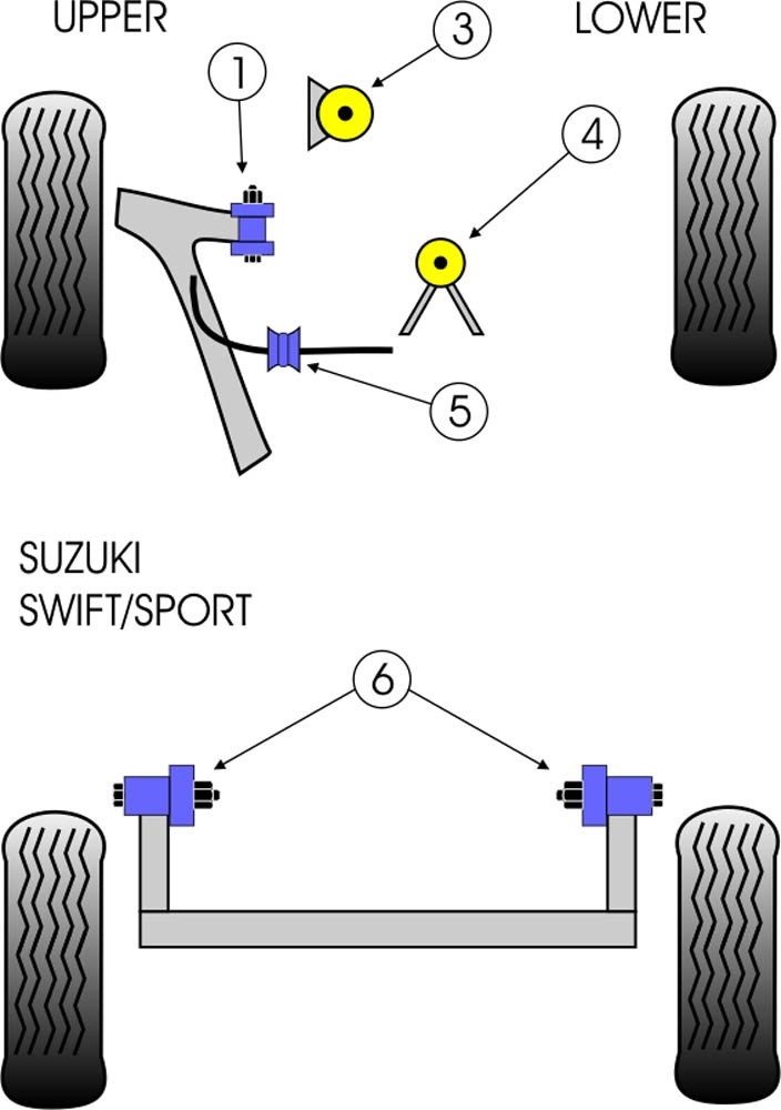 Suzuki Swift - Sport 07 on Gearbox Mount Front Bush Insert - Pow