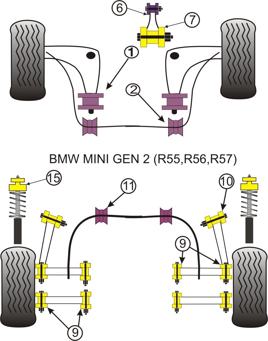 BMW Mini Generation 2 Lower Engine Mount Small Bush - PowerFlex