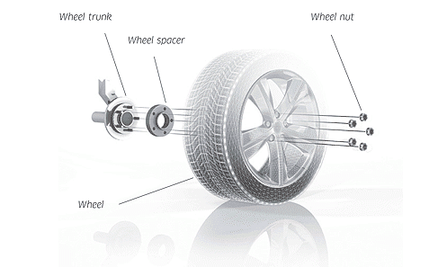 Pro Spacers Honda CRV 01.07-.. 5x114,3 20mm Eibach