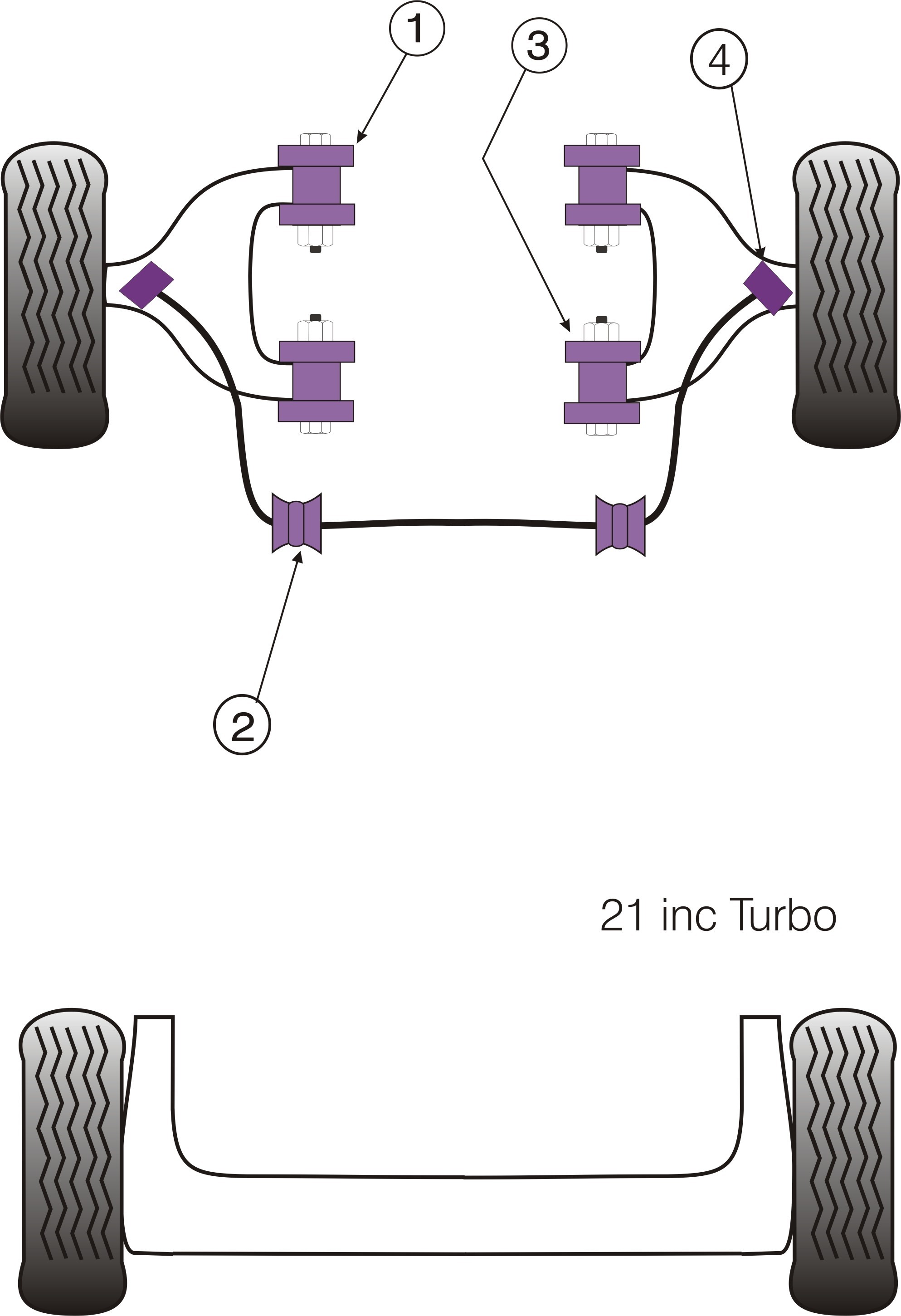 Renault 21 inc Turbo Front Anti Roll Bar Bush 25mm - PowerFlex P
