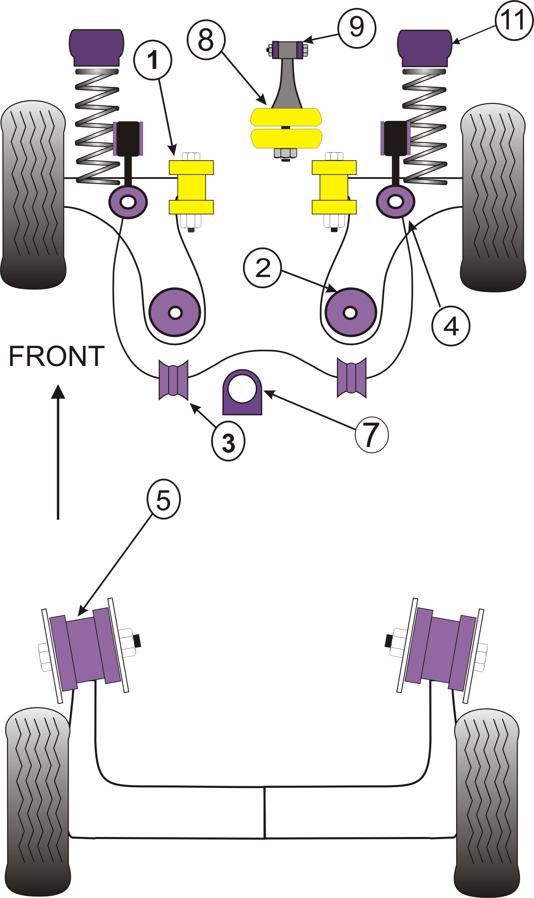 Seat Leon & Cupra R Mk1 Typ 1M  Steering Rack Mount Bush - Power