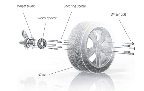 Pro Spacers Alfa Romeo Giulia 5x110 30mm Eibach