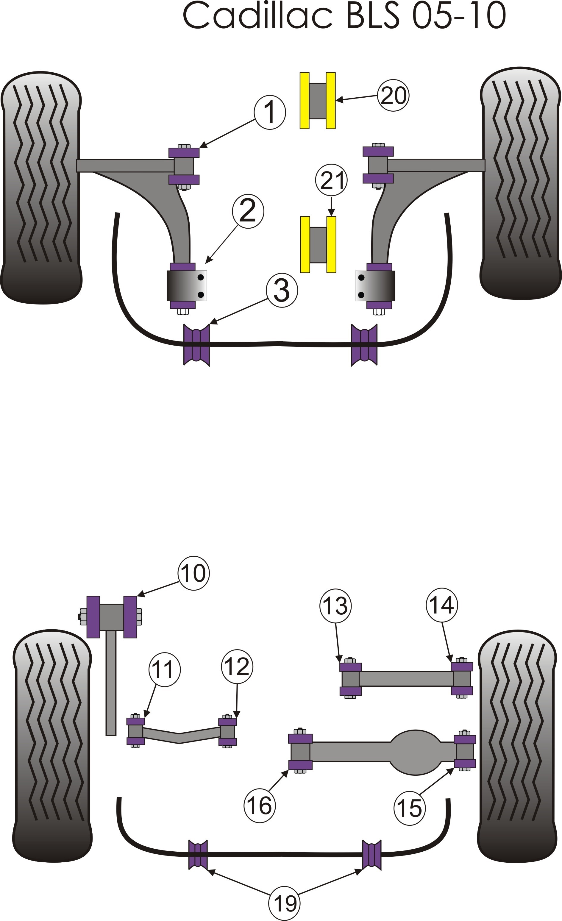 Saab 9-mrt Front Anti Roll Bar Mounting Bush 25mm - PowerFlex PF