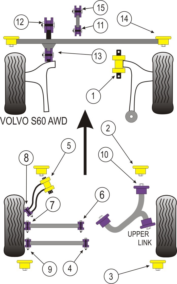 Volvo S60, V70, S80 2000 on Upper Engine Mount Large Bush - Powe