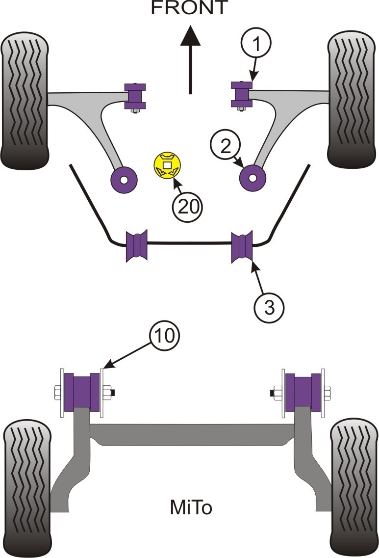 Fiat PUNTO MODELS Front Anti Roll Bar Bush 20mm - PowerFlex PFF8