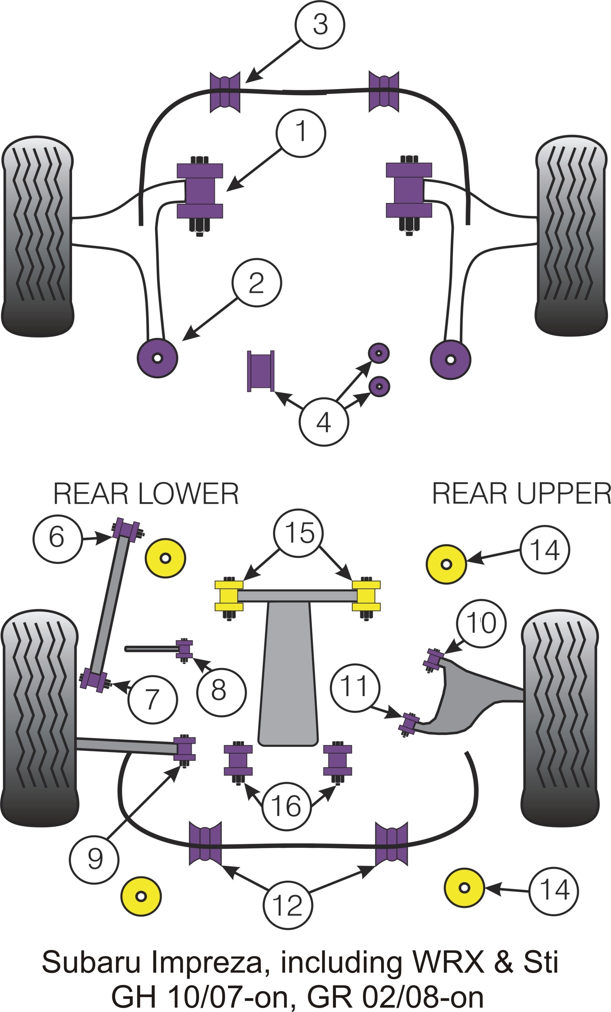 Subaru Impreza including WRX & STi,  Anti Lift, Caster ADJUSTABL