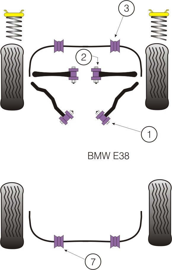 BMW E38 7 Series  Front Anti Roll Bar Mounting Bush 24mm - Power