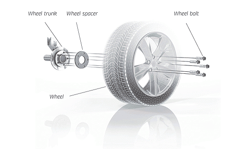 Pro Spacers VW Passat Passat 11.00-.. 5x112 5mm Eibach