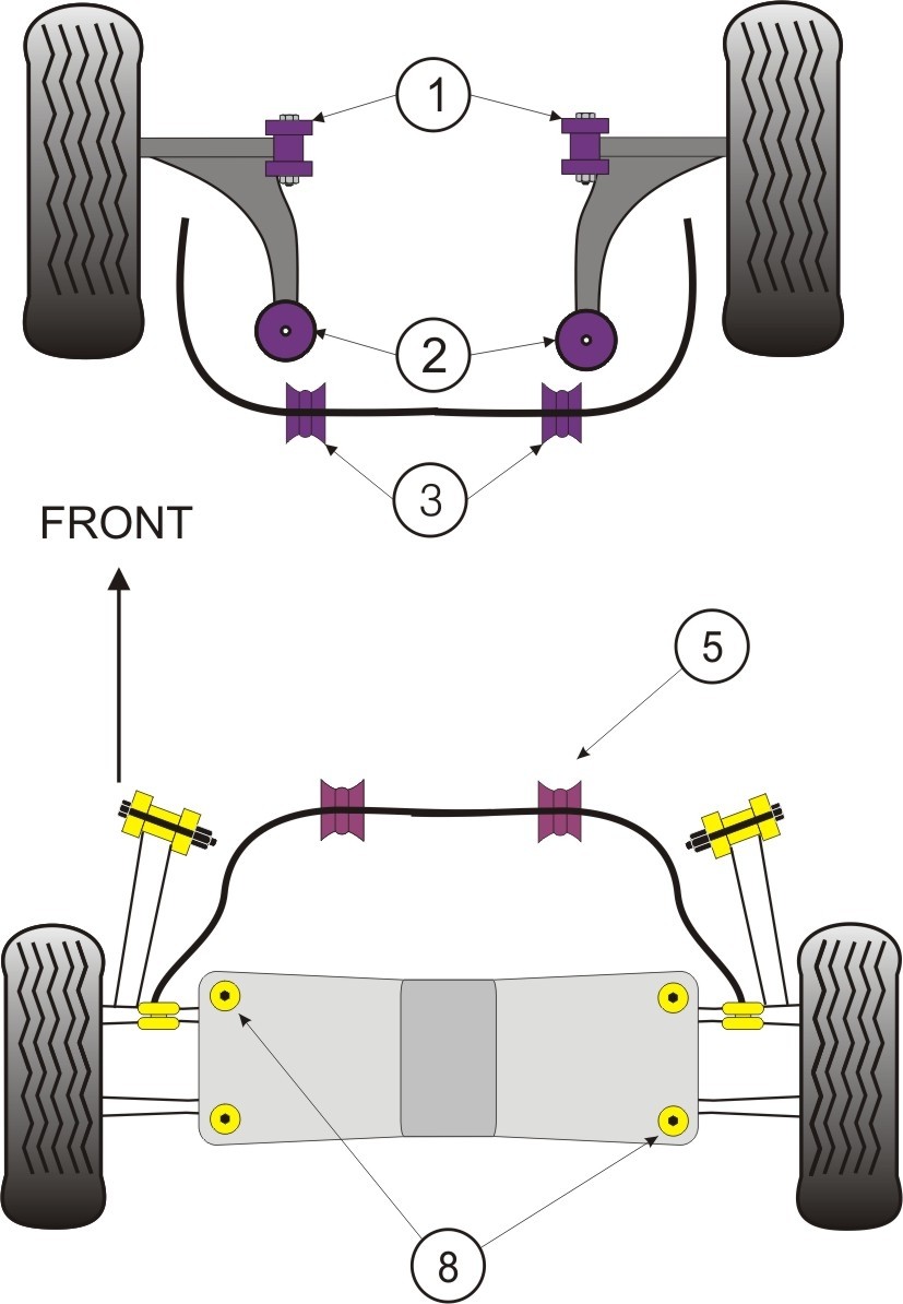 Jaguar (Daimler) X Type  Front Arm Rear Bush, Caster Adjust - Po