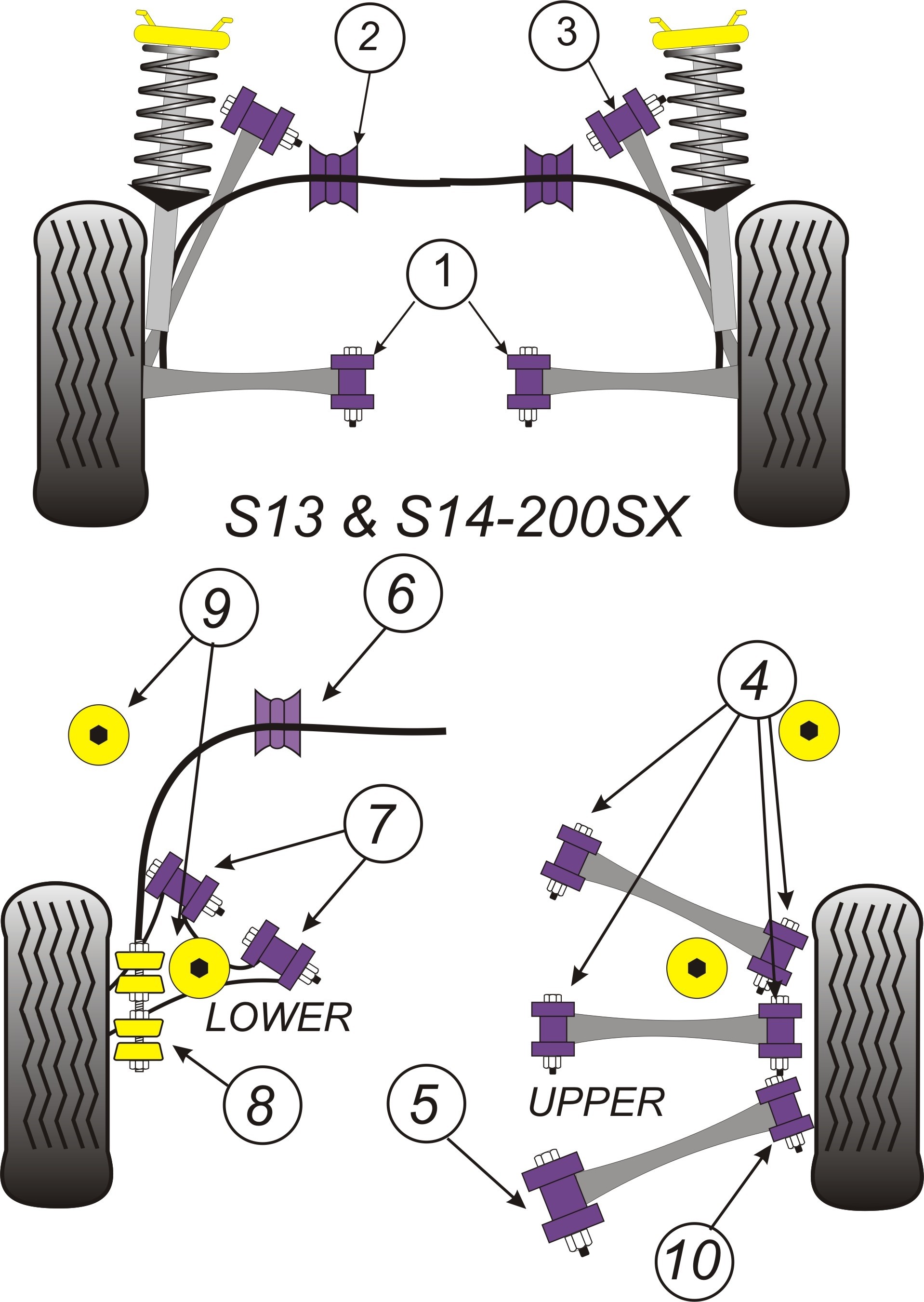 Nissan 200SX - S13 & S14 Rear Link Bushes - PowerFlex PFR46-204