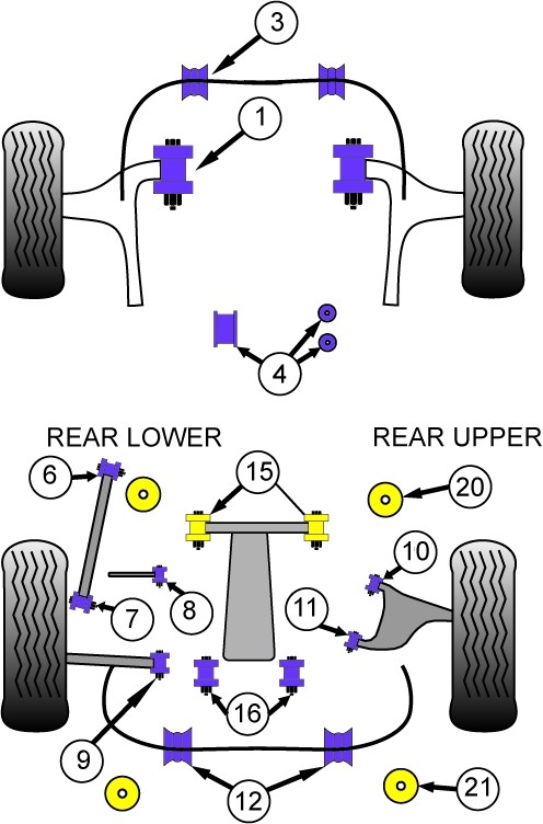 Subaru Impreza WRX & STi  Rear Sub Frame Rear Bush Insert - Powe