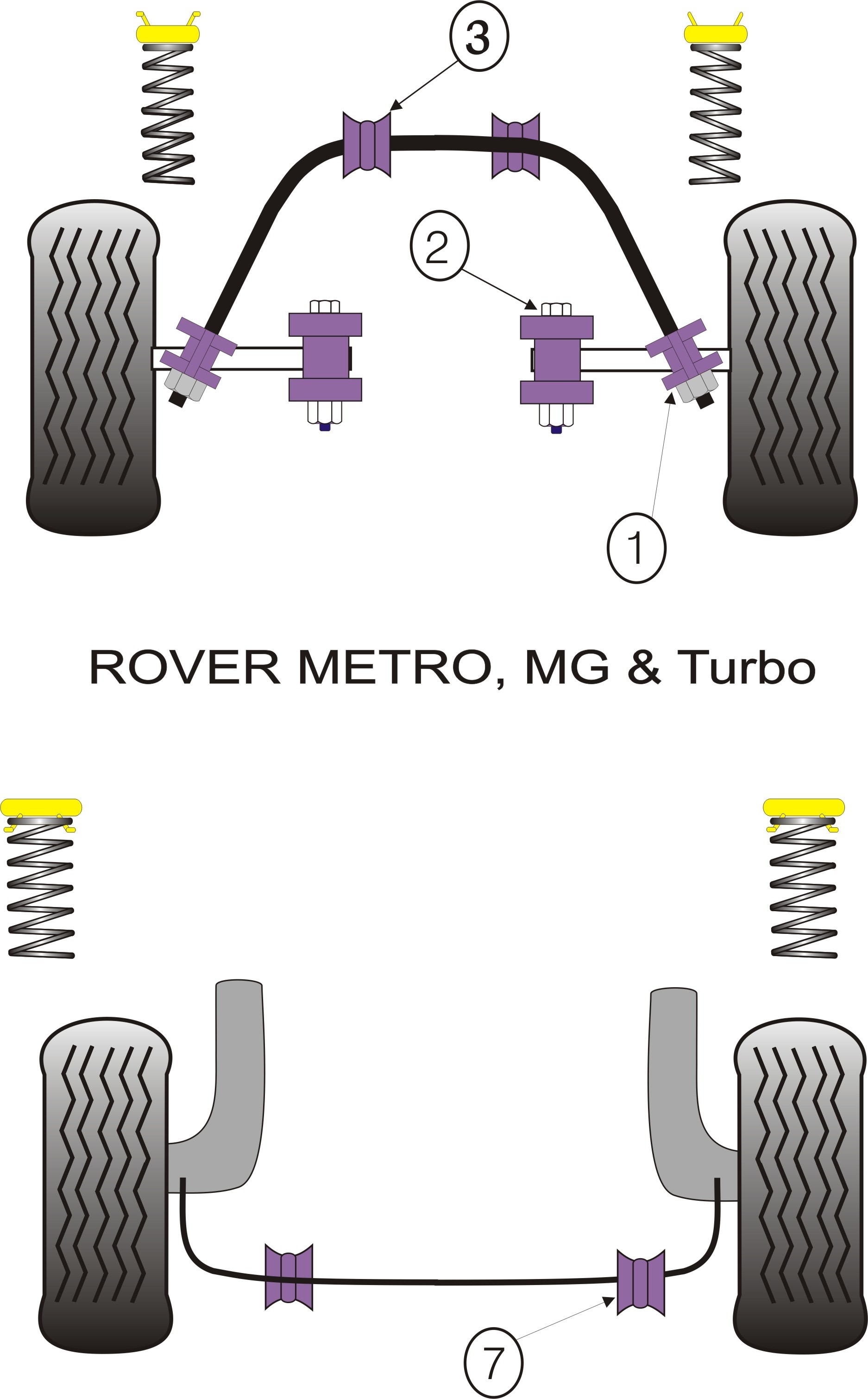 Rover Metro, MG & Turbo Front Track Control Arm Inner - PowerFle