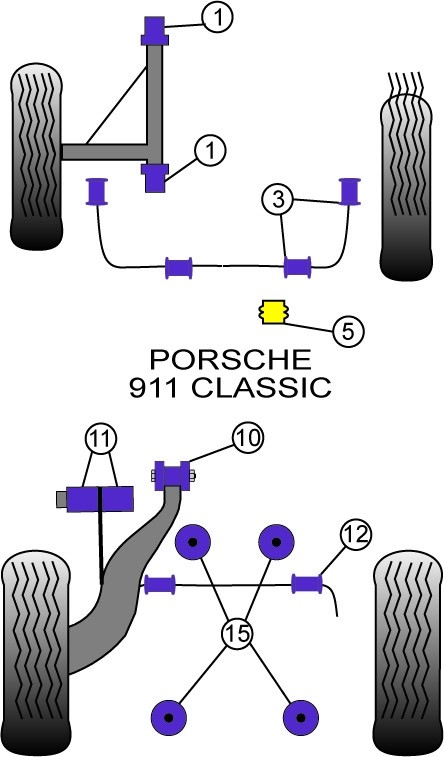 Porsche 924 and S, 944  Front Anti Roll Bar Bush 21mm - PowerFle